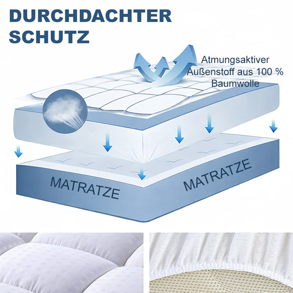 CLOUDREAM-3831127613059-DE-6__301225