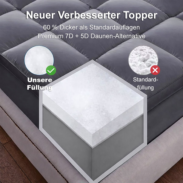 CLOUDREAM-3831127613059-DE-7__301225